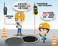 双塔有限空间操作说明
